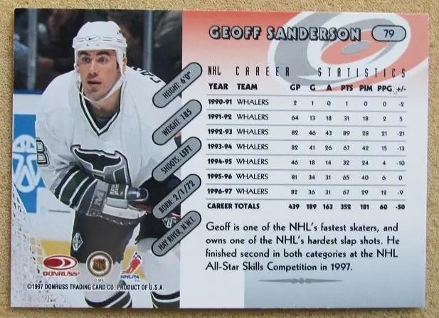 НХЛ Джефф Сандерсон Каролина Харрикейнз № 79 1