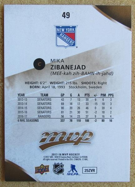 НХЛ Мика Зибанежад Нью-Йорк Рейнджерс № 49 1
