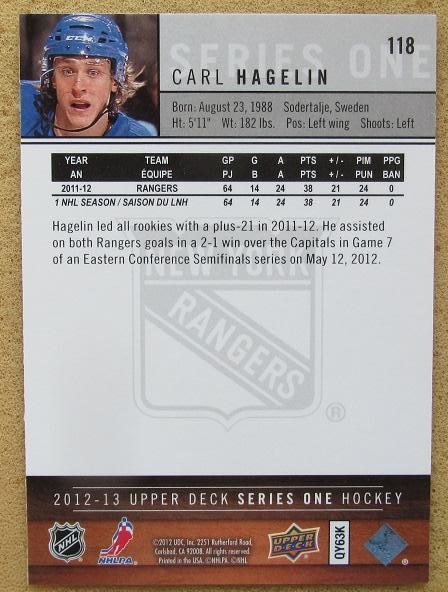 НХЛ Карл Хагелин Нью-Йорк Рейнджерс № 118 1
