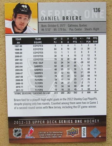 НХЛ Даниэль Бриер Филадельфия Флайерз № 136 1