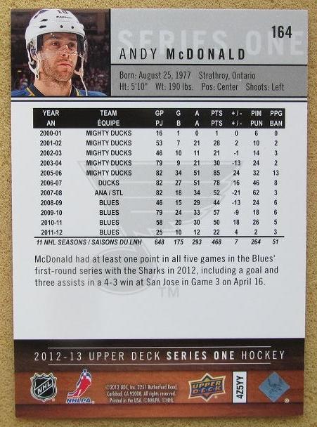 НХЛ Энди Макдональд Сент Луис Блюз № 164 1