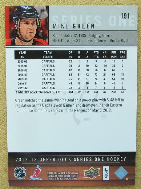 НХЛ Майк Грин Вашингтон Кэпиталз № 191 1