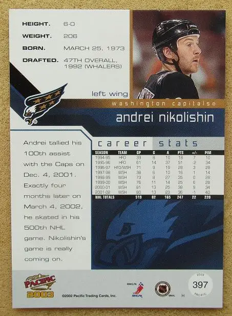 НХЛ Андрей Николишин Вашингтон Кэпиталз Динамо ЦСКА Москва Тольятти Омск № 397 1