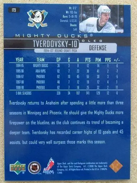 НХЛ Олег Твердовский Анахайм Майти Дакс Крылья Советов Москва Омск Уфа № 173 1