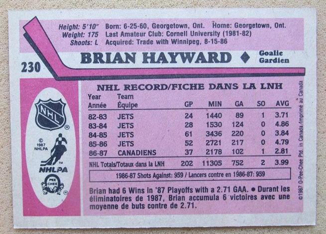НХЛ Брайан Хейворд Монреаль Канадиенс № 230 1