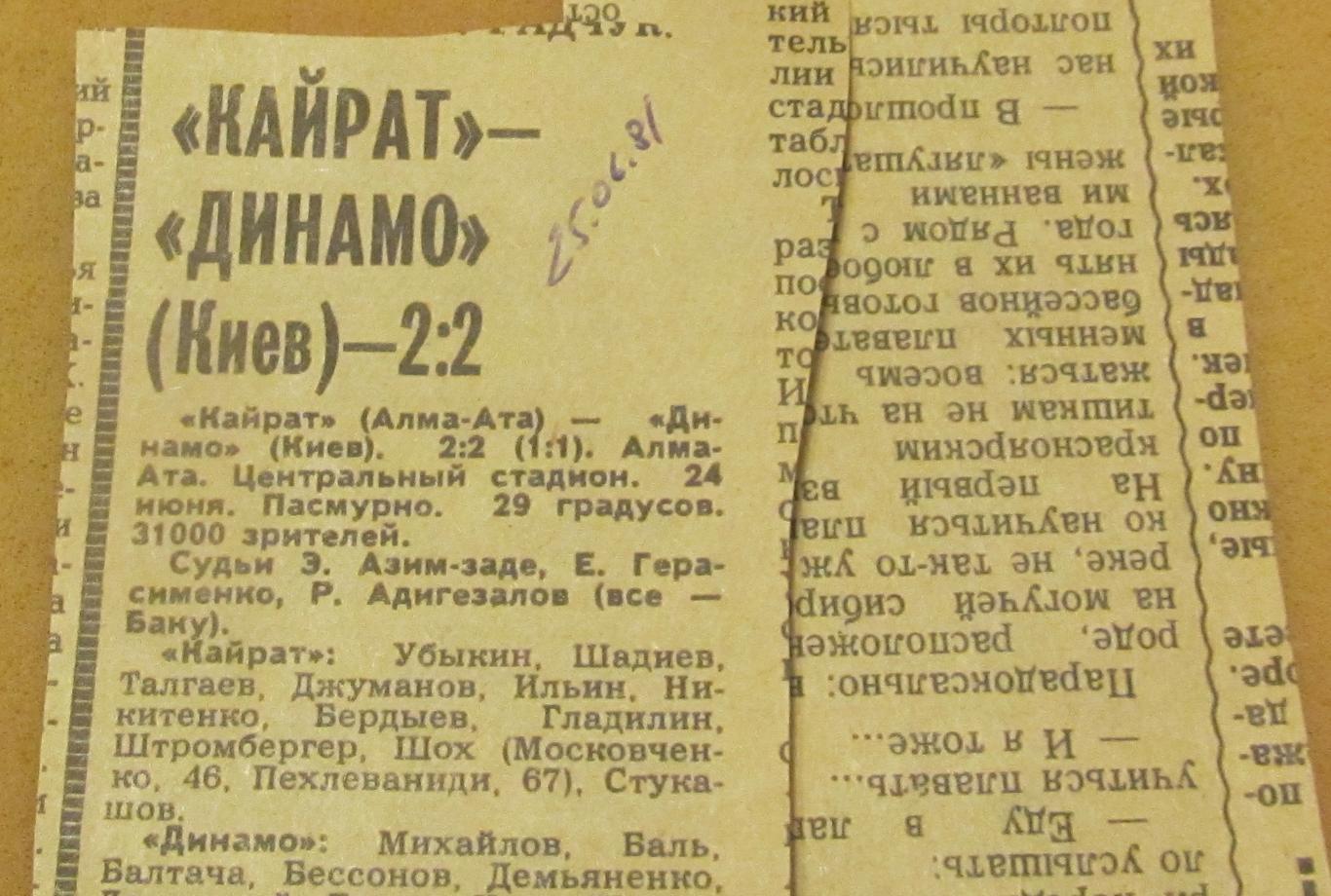 обзор матча Кайрат Алма-Атат - Динамо Киев 24.06.1981