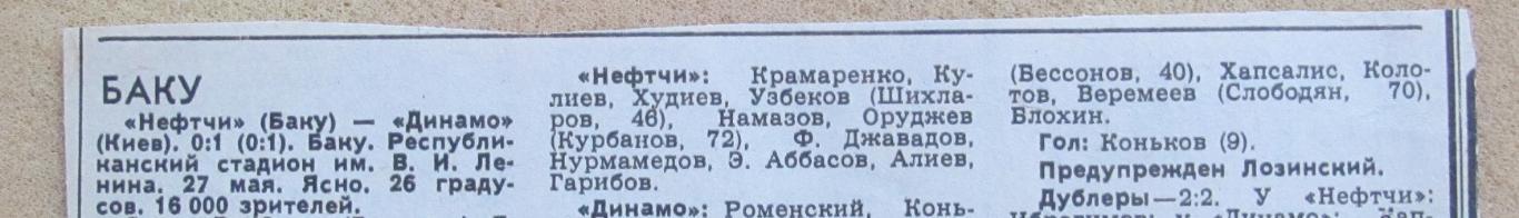 обзор матча Нефтчи Баку - Динамо Киев 27.05.1979 1