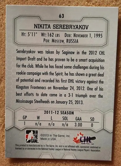 НХЛ Никита Серебряков Сагино Спирит Красногорск Балашиха Владивосток № 63 1