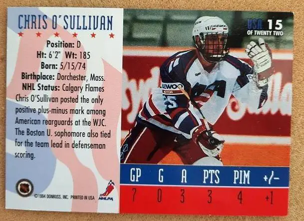 НХЛ Крис О'Салливан Калгари Флэймз команда США № 15 1