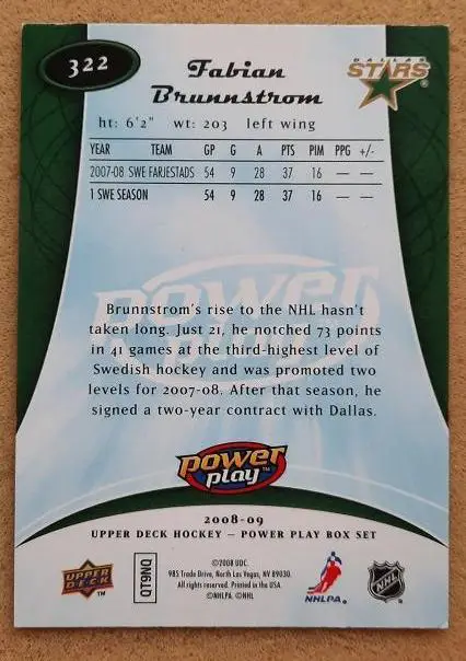 НХЛ Фабиан Бруннстрём Даллас Старз № 322 1