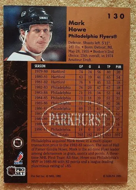НХЛ Марк Хоу Филадельфия Флайерз № 130 1