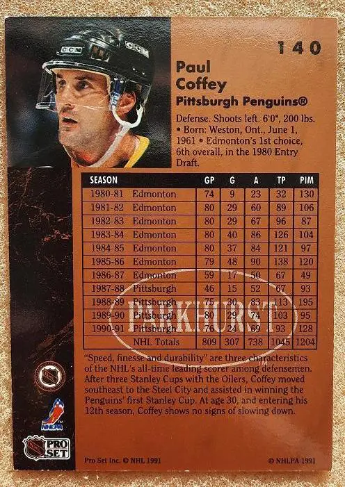 НХЛ Пол Коффи Питтсбург Пингвинз № 140 1