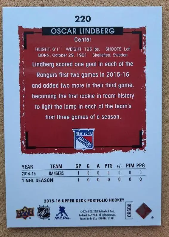 НХЛ Оскар Линдберг Нью-Йорк Рейнджерс Динамо Москва № 220 1