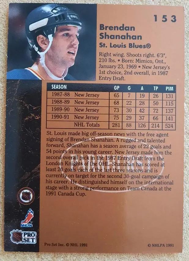 НХЛ Брендон Шэнахэн Сент-Луис Блюз № 153 1
