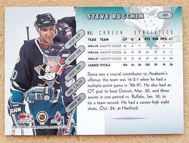 НХЛ Стив Ручин Анахайм Майти Дакс № 49 1