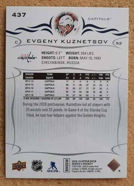 НХЛ Евгений Кузнецов Вашингтон Кэпиталз Трактор Челябинск № 437 1
