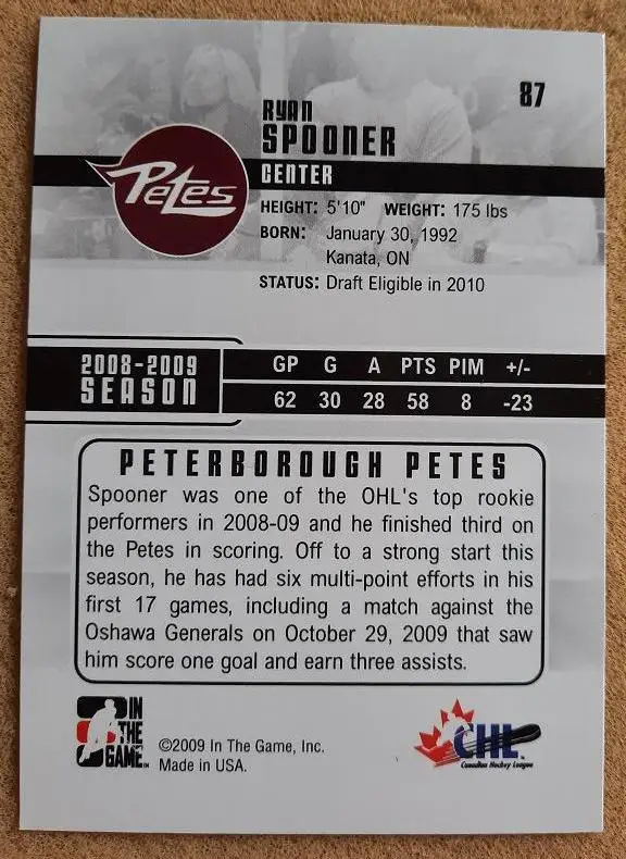 НХЛ Райан Спунер Бостон Брюинз Минск Екатеринбург Омск Шанхай Дрэгонс № 87 1