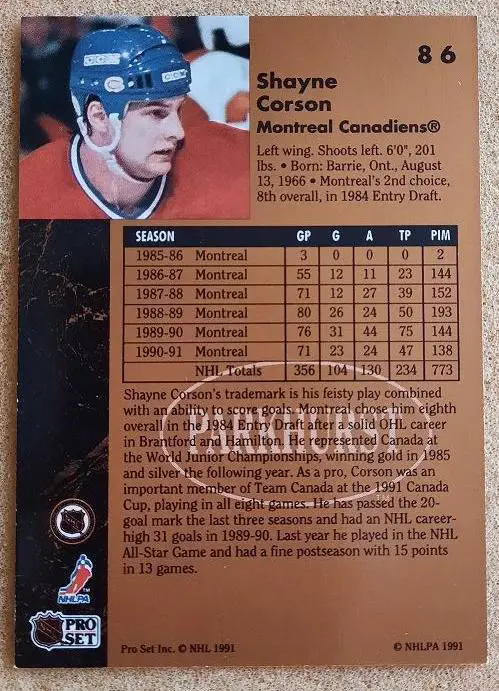 НХЛ Шейн Корсон Монреаль Канадиенс № 86 1