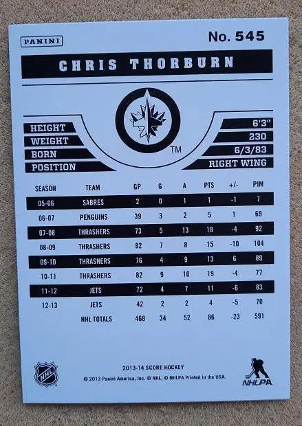 НХЛ Крис Торбурн Виннипег Джетс № 545 1