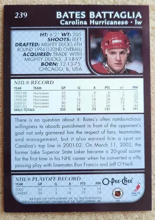 НХЛ Бэйтс Баттаглиа Каролина Харрикейнз № 239 1