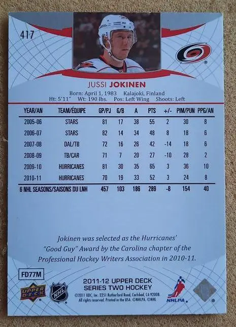 НХЛ Юсси Йокинен Каролина Харрикейнз № 417 1