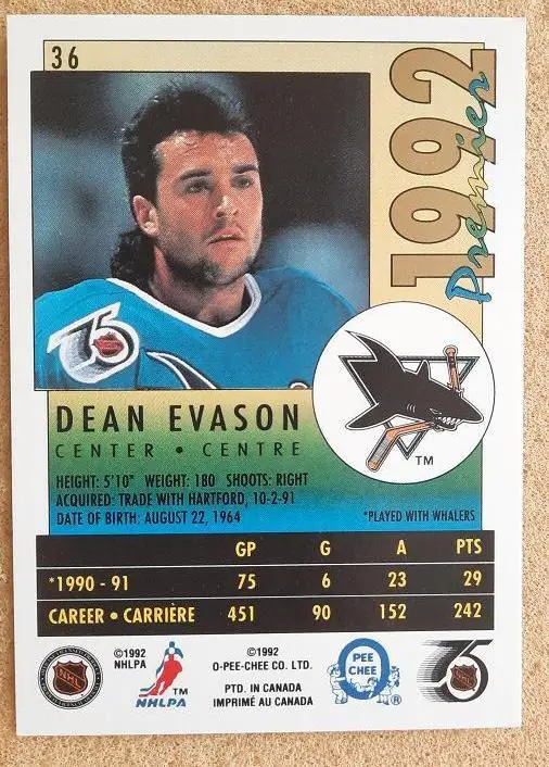 НХЛ Дин Эвасон Сан-Хосе Шаркс № 36 1