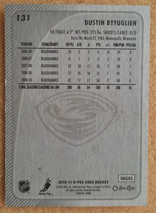 НХЛ Дастин Бафлин Атланта Трэйшерз № 131 1