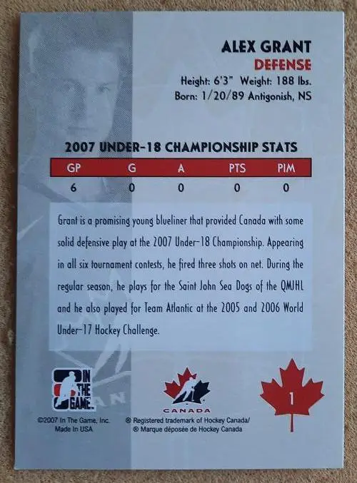 НХЛ Алекс Грант Канада СКА СПб Барыс № 1 1