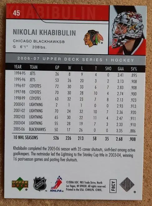 НХЛ Николай Хабибулин Чикаго Блэкхокс Свердловск ЦСКА Москва Казань № 45 1