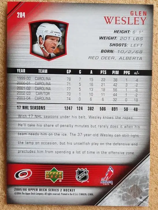 НХЛ Глен Уэсли Каролина Харрикейнз № 284 1