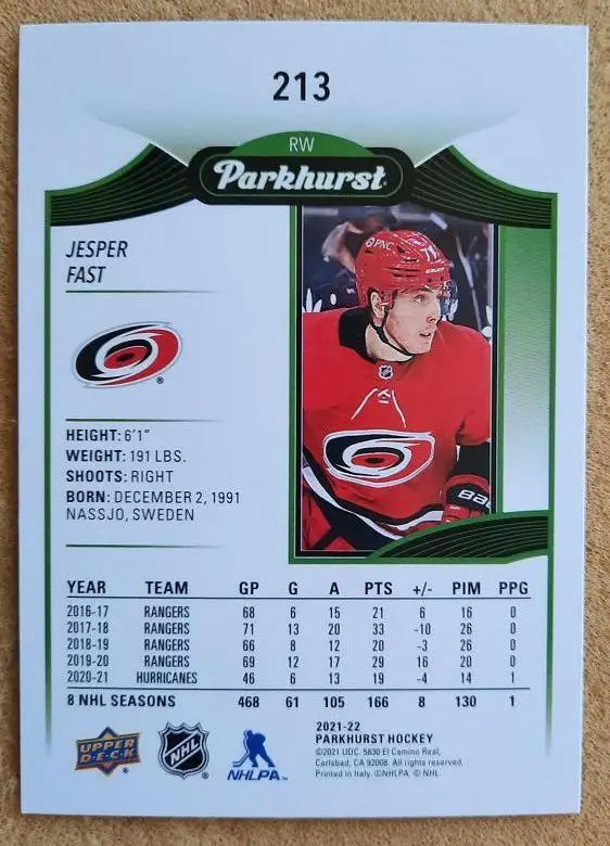 НХЛ Йеспер Фаст Каролина Харрикейнз № 213 1