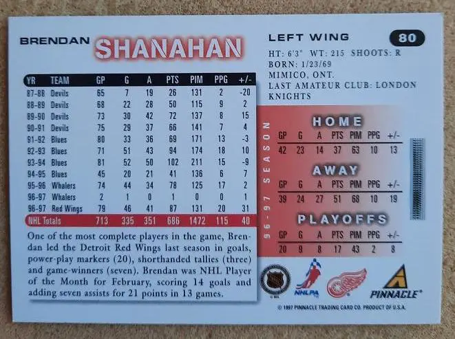 НХЛ Брендан Шэнахэн Детройт Ред Уингз № 80 1
