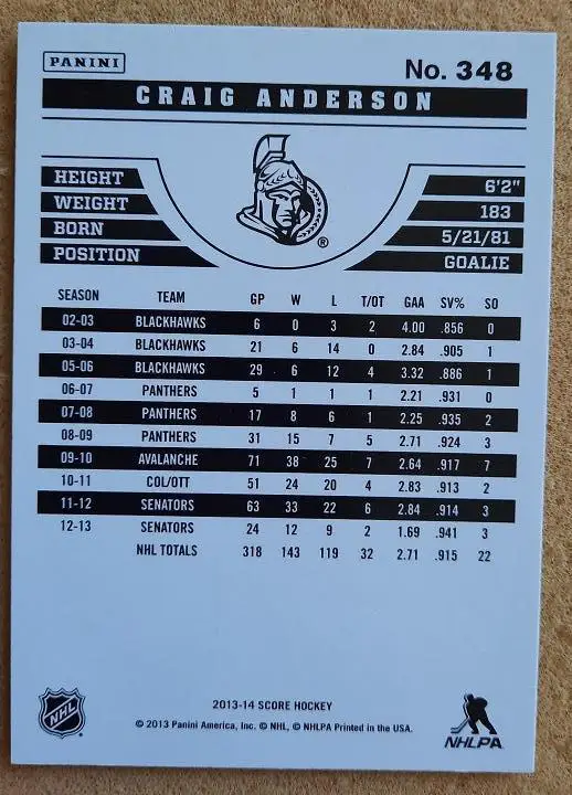 НХЛ Крейг Андерсон Оттава Сенаторз № 348 1