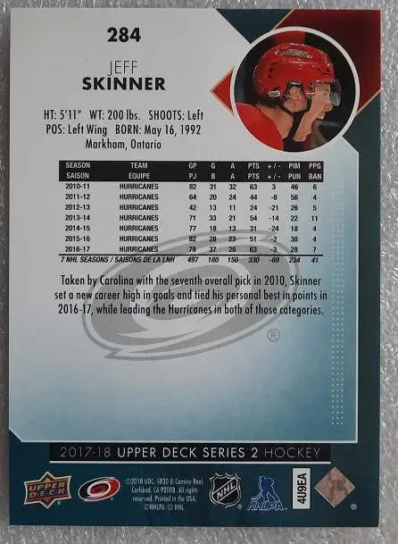 НХЛ Джефф Скиннер Каролина Харрикейнз № 284 1