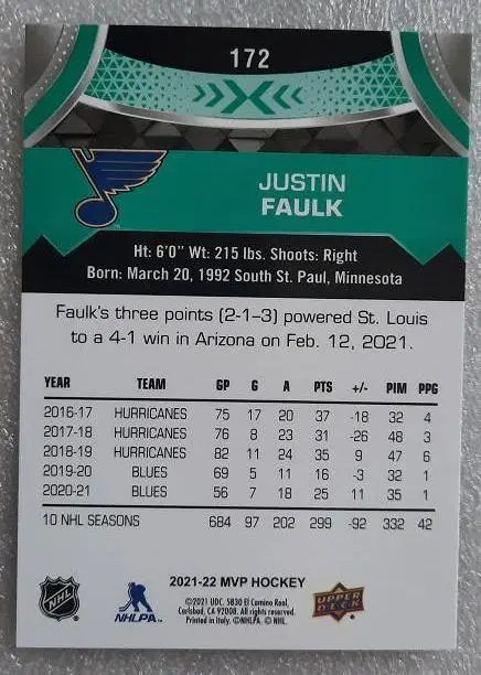 НХЛ Джастин Фолк Сент-Луис Блюз № 172 1
