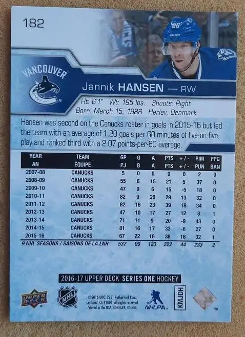НХЛ Янник Хансен Ванкувер Кэнакс № 182 1