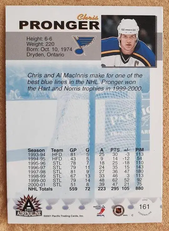 НХЛ Крис Пронгер Сент-Луис Блюз № 161 1
