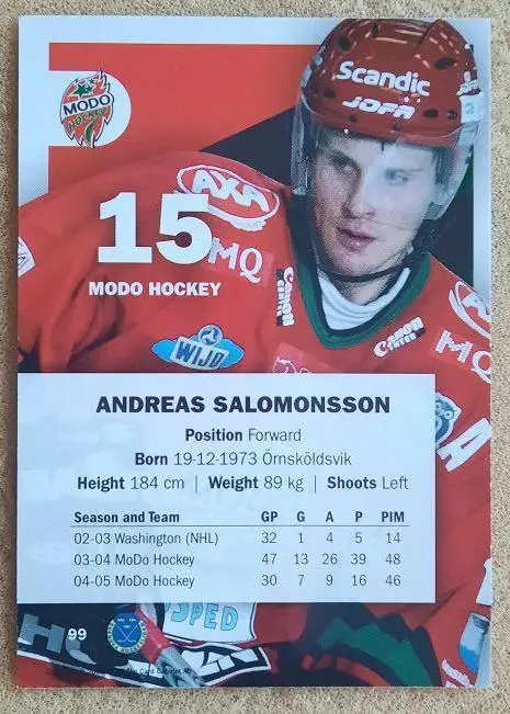 хк медвешчак в австрии. хоккей модо. хоккей модо. модо (хоккейный клуб). виктор хедман хоккеист.