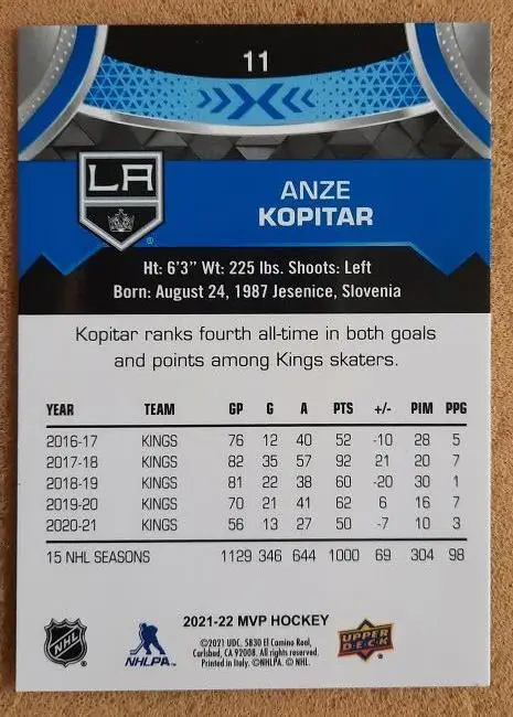 НХЛ Анже Копитар Лос-Анжелес Кингз № 11 блю 1