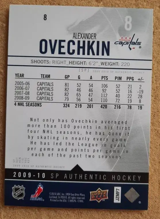 НХЛ Александр Овечкин Вашингтон Кэпиталз Динамо Москва № 8 f 1