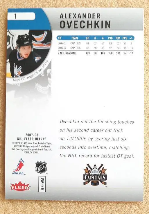 НХЛ Александр Овечкин Вашингтон Кэпиталз Динамо Москва № 1 1