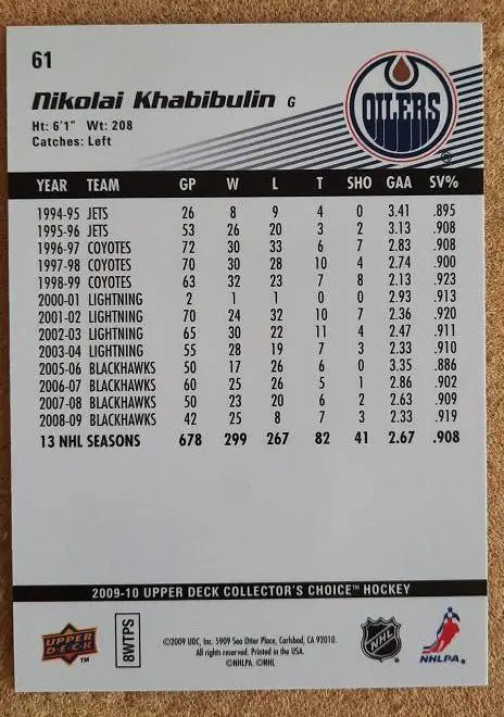 НХЛ Николай Хабибулин Чикаго Блэкхокс Свердловск ЦСКА Москва Казань № 61 1