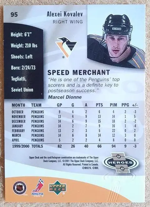 НХЛ Алексей Ковалев Питтсбург Пингвинз Динамо Москва Тольятти Казань Атлант № 95 1