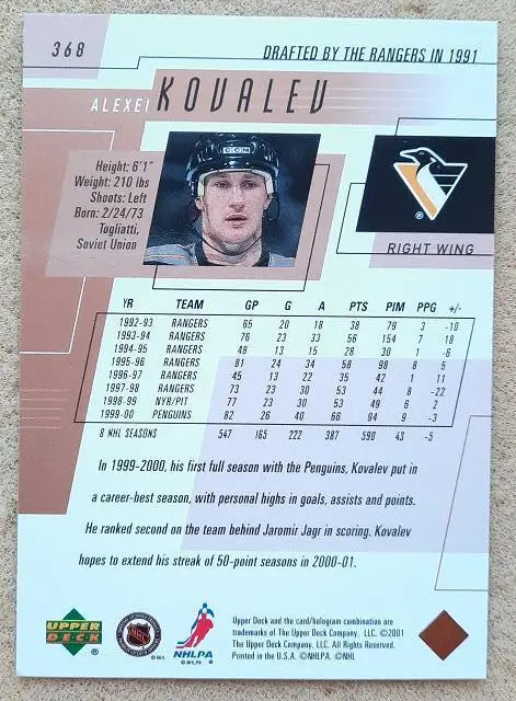 НХЛ Алексей Ковалев Питтсбург Пингвинз Динамо Москва Тольятти Казань Атлант 368 1