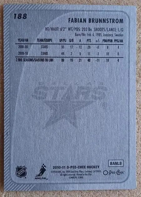 НХЛ Фабиан Бруннстрём Даллас Старз № 188 1
