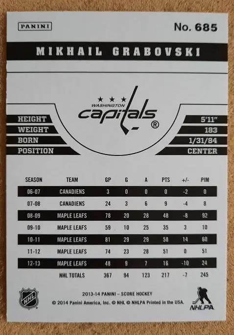 НХЛ Михаил Грабовский Вашингтон Кэпиталз Минск Динамо Москва № 685 1