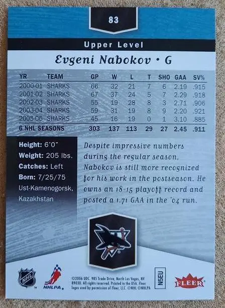 НХЛ Евгений Набоков Сан-Хосе Шаркс Динамо Москва Магнитогорск Санкт-Петер № 83 1