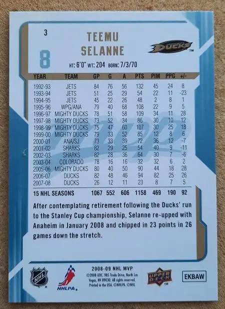 НХЛ Теему Селянне Анахайм Дакс № 3 автограф 1