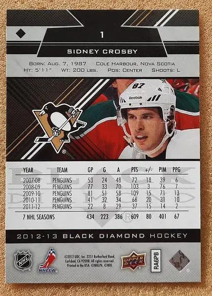 Базовый комплект карточек 2012-13 Upper Deck Black Diamond Hockey 100 карт 2