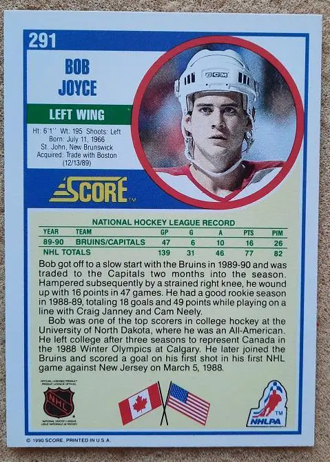 НХЛ Боб Джойс Вашингтон Кэпиталз № 292 1